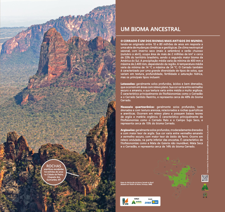 MONTAGEM PAINEIS OTIMIZADO